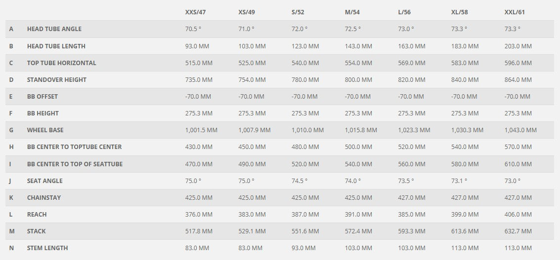 Scott Speedster 20 lila purple (2025)
