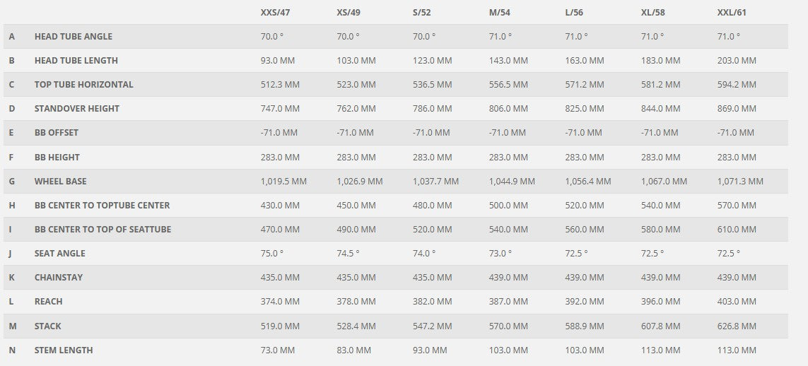 Scott Metrix 30 EQ Black (2025)