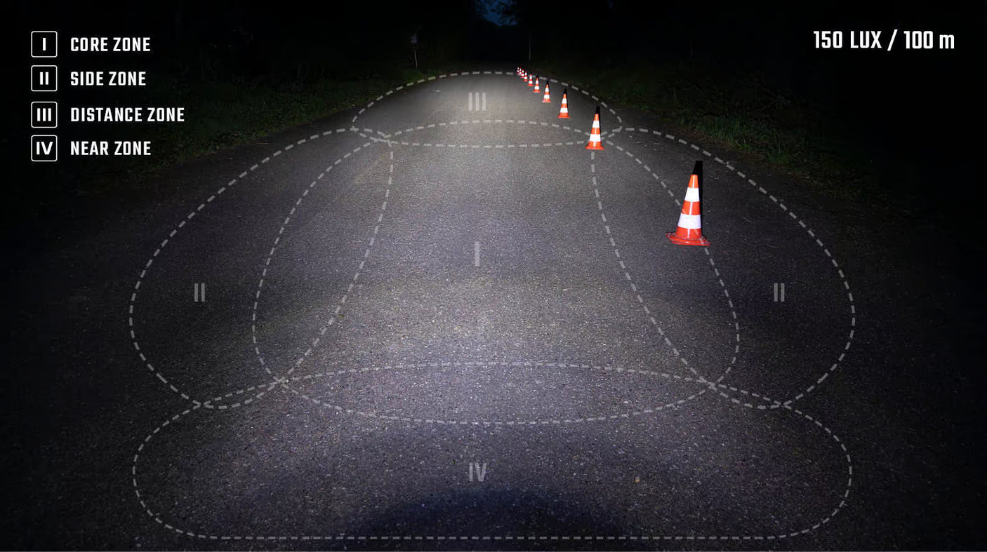 Sigma EOX FL 150 E-Bike Scheinwerfer