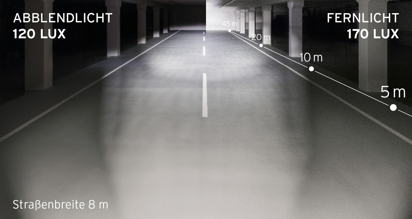 Busch + Müller Lumotec IQ-XM E Highbeam Fernlicht für E-Bikes schwarz