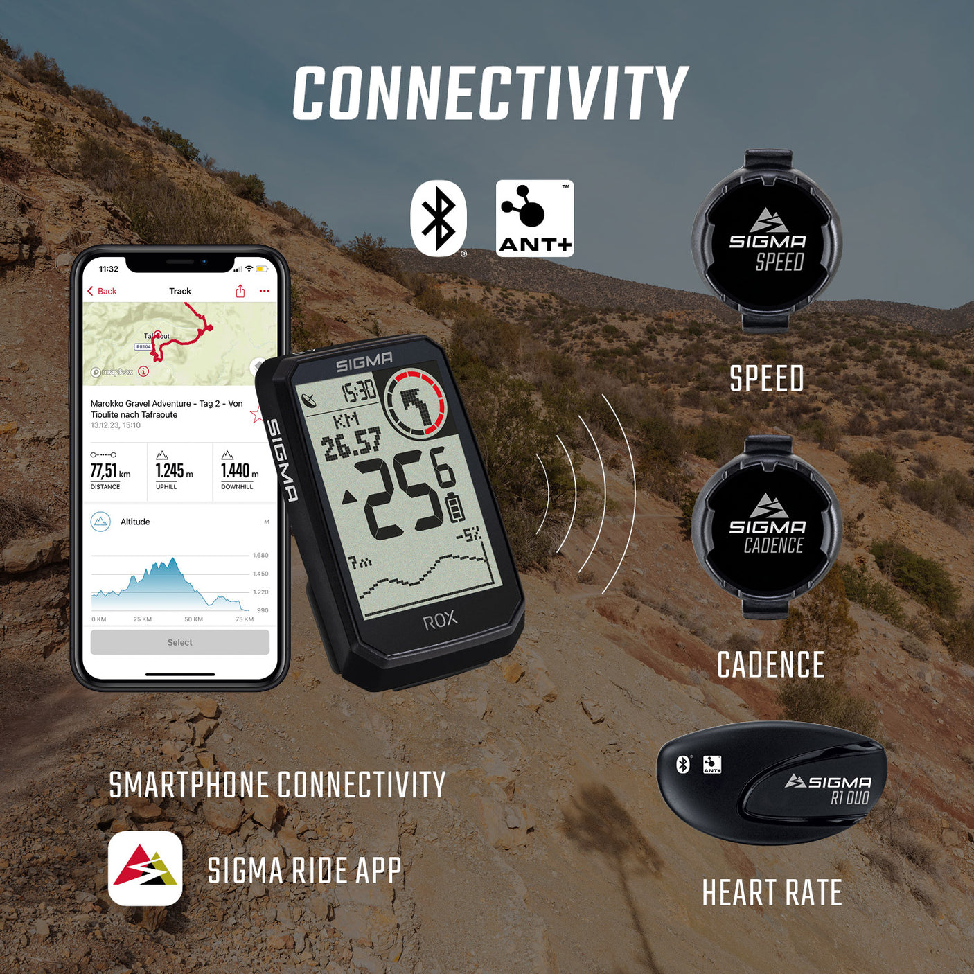 Sigma ROX 4.0 Endurance Navigationscomputer HR Set schwarz
