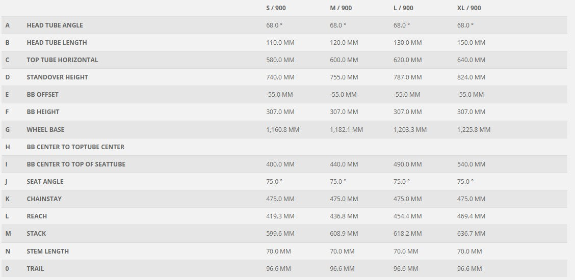 Scott Passage 20 flake grey (2025)