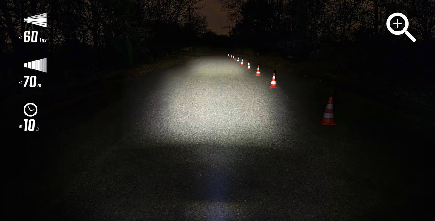 Sigma Aura 60 USB Frontlicht