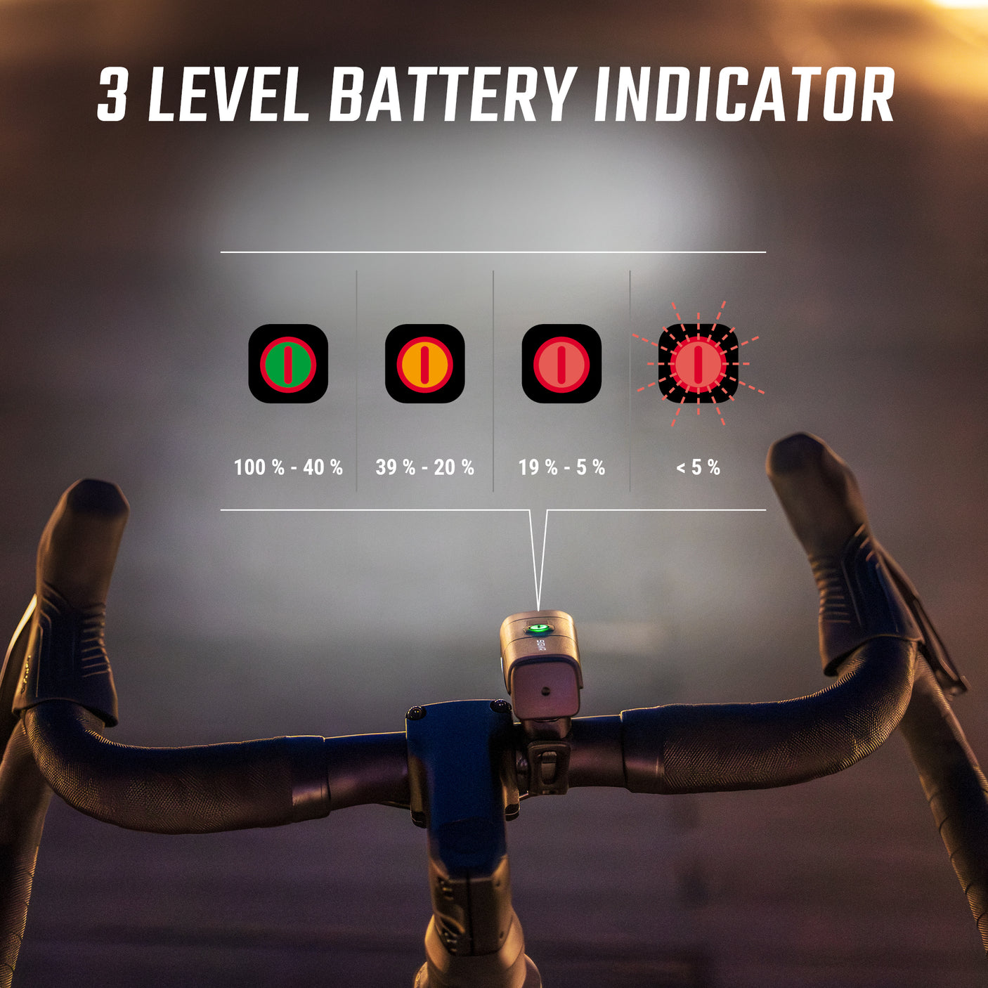 Sigma Aura 40 USB Frontlicht