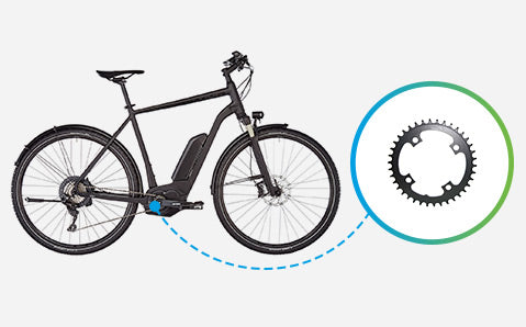E-Bike Kettenblätter - Kategorie-Header
