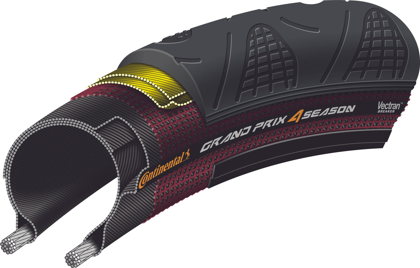 rennrad reifen 25 622 continental Continental Grand Prix 4-Season Faltreifen 25-622