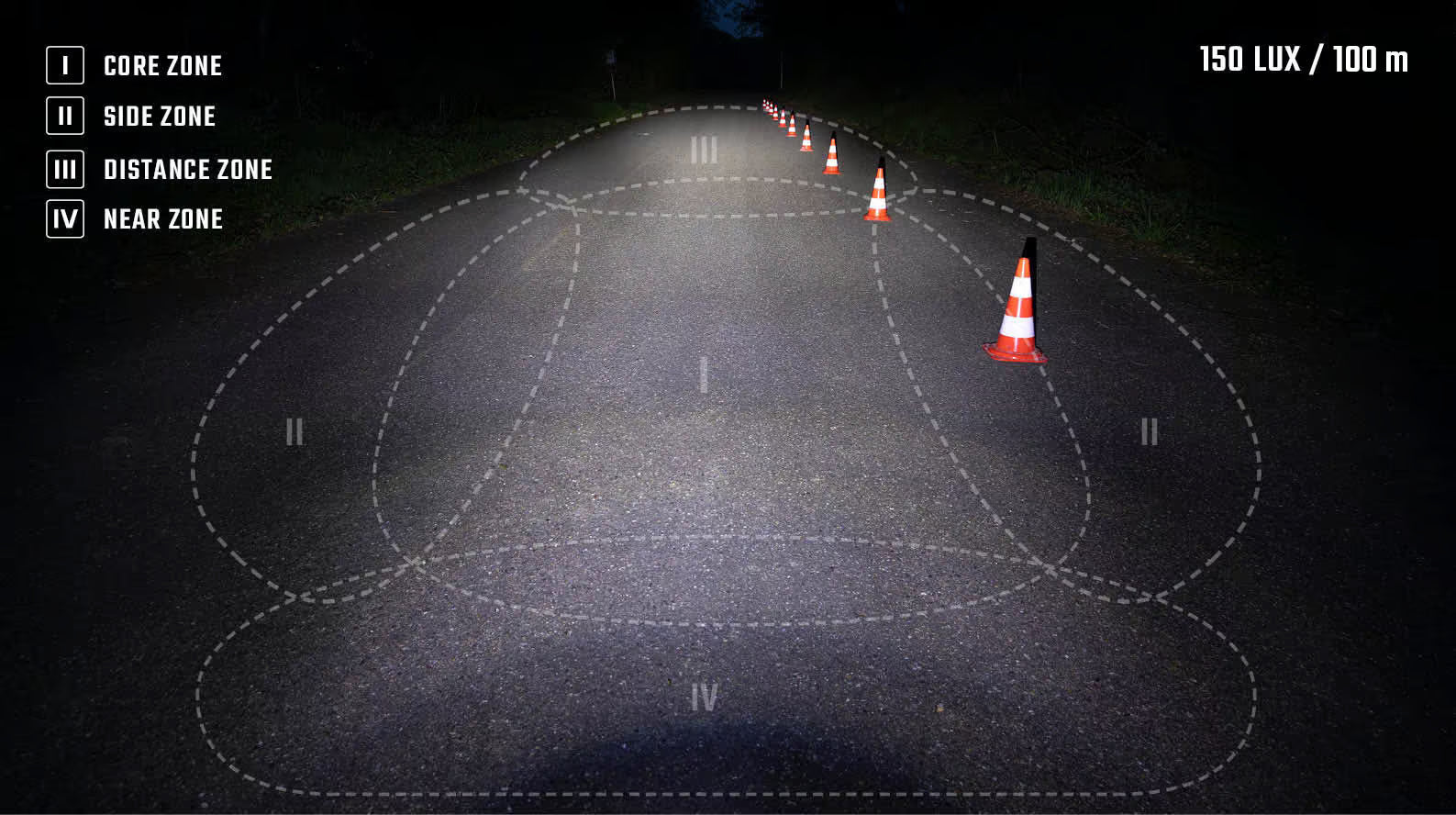 Sigma EOX FL 150 E-Bike Scheinwerfer