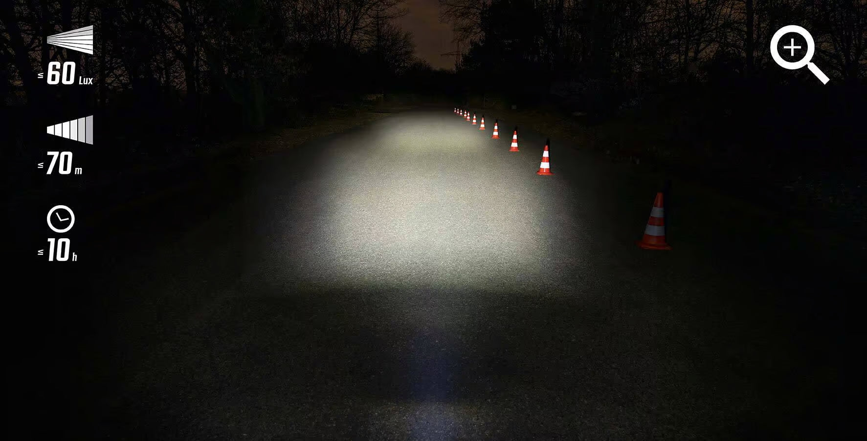 Sigma Aura 60 USB Frontlicht